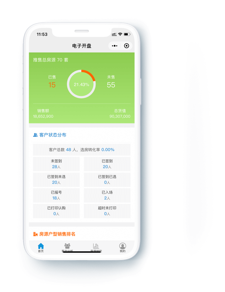 開盤助手