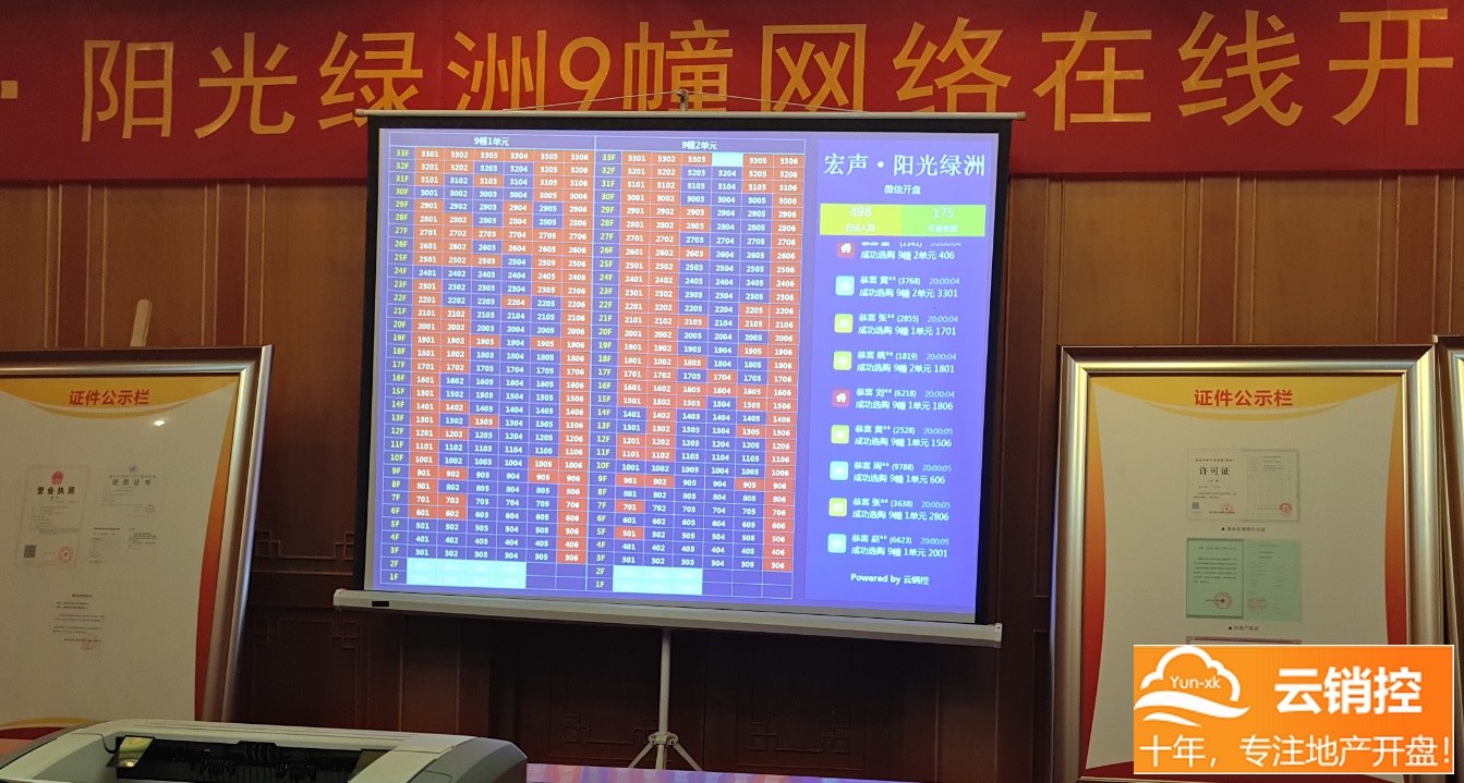 在線選房系統具有哪些優勢？