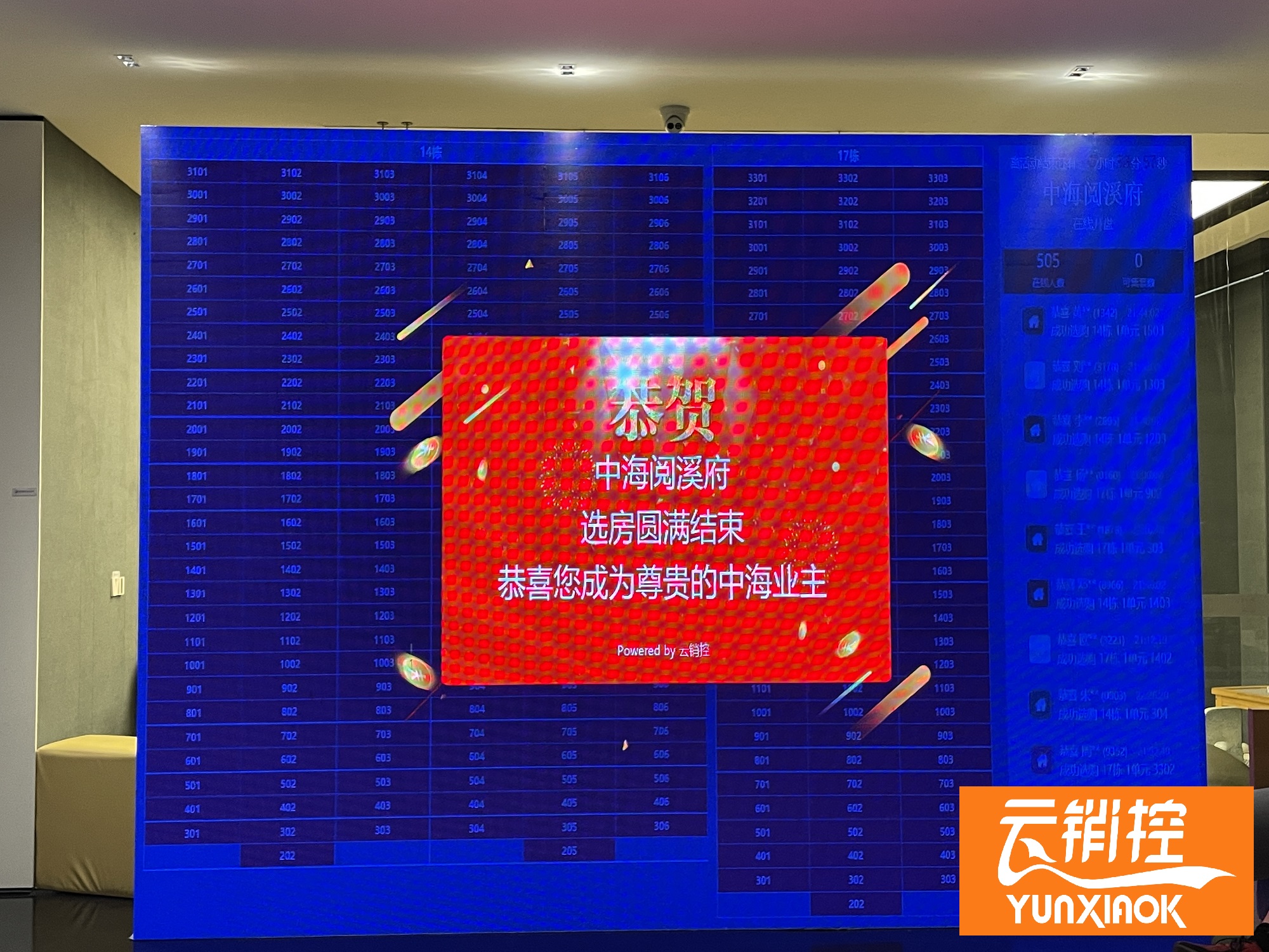 云銷控在線開盤案例
