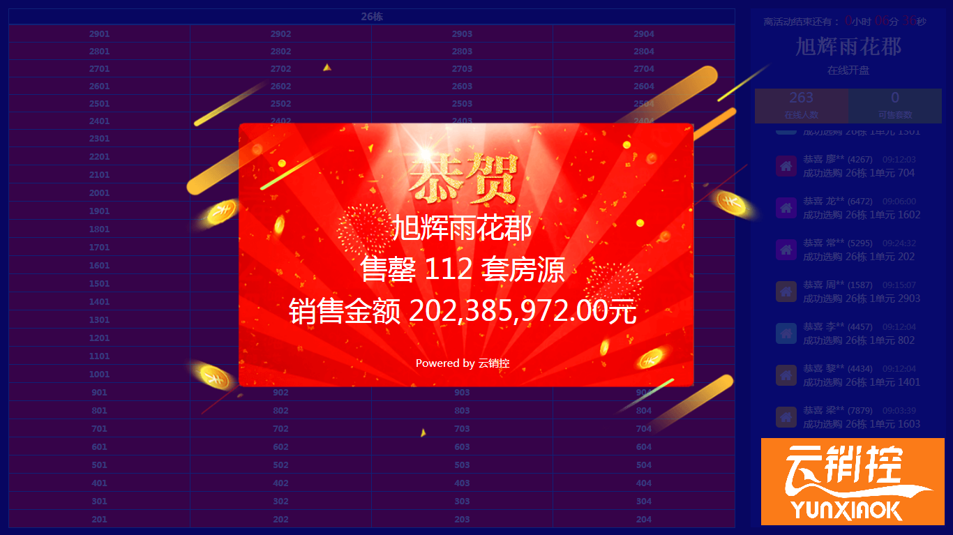 云銷控在線選房案例