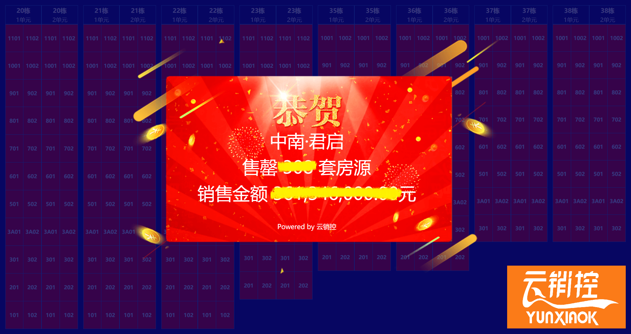 在線選房系統的特點有哪些