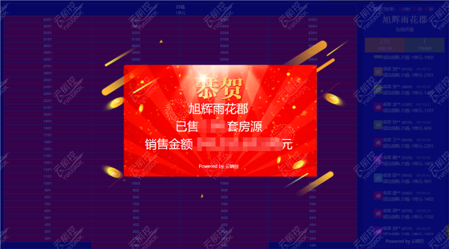 傳統選房和在線選房有什么區別.jpg
