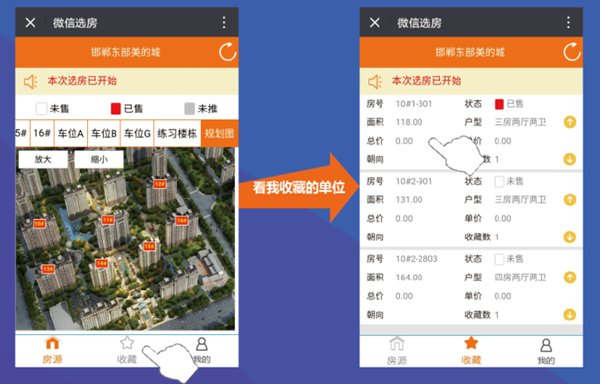 選房系統