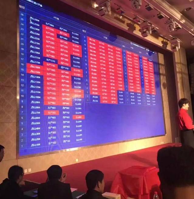 線上開盤